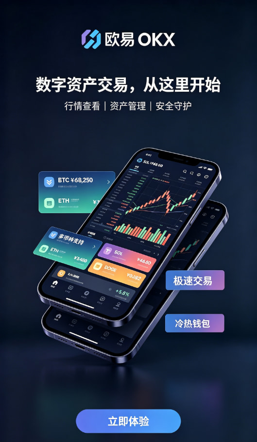 欧交易所app官网登录现货交易操作步骤